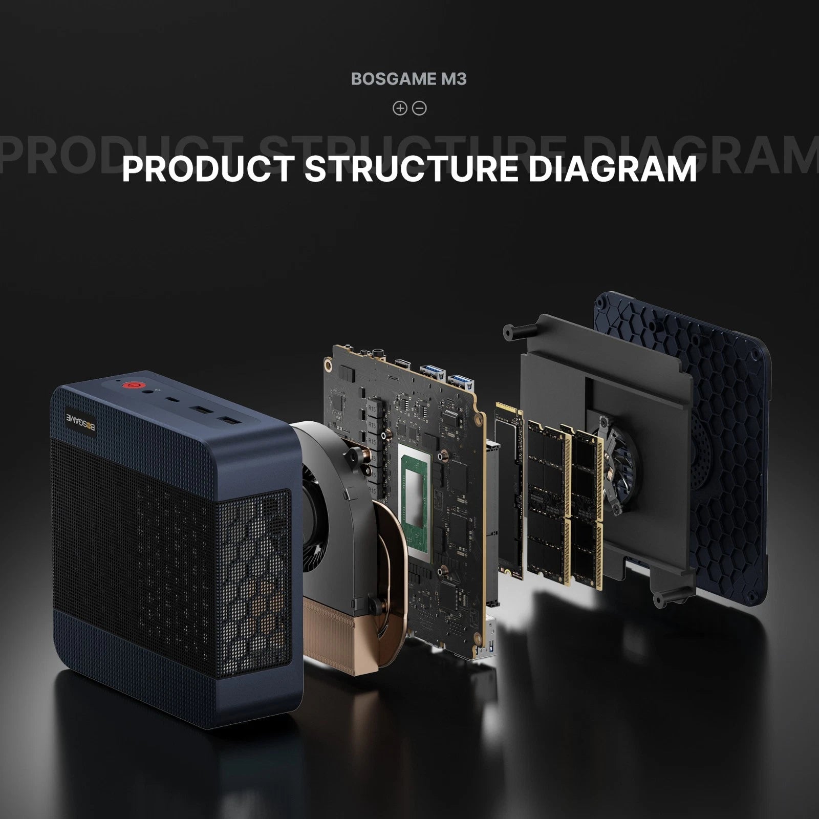 Bosgame M3
