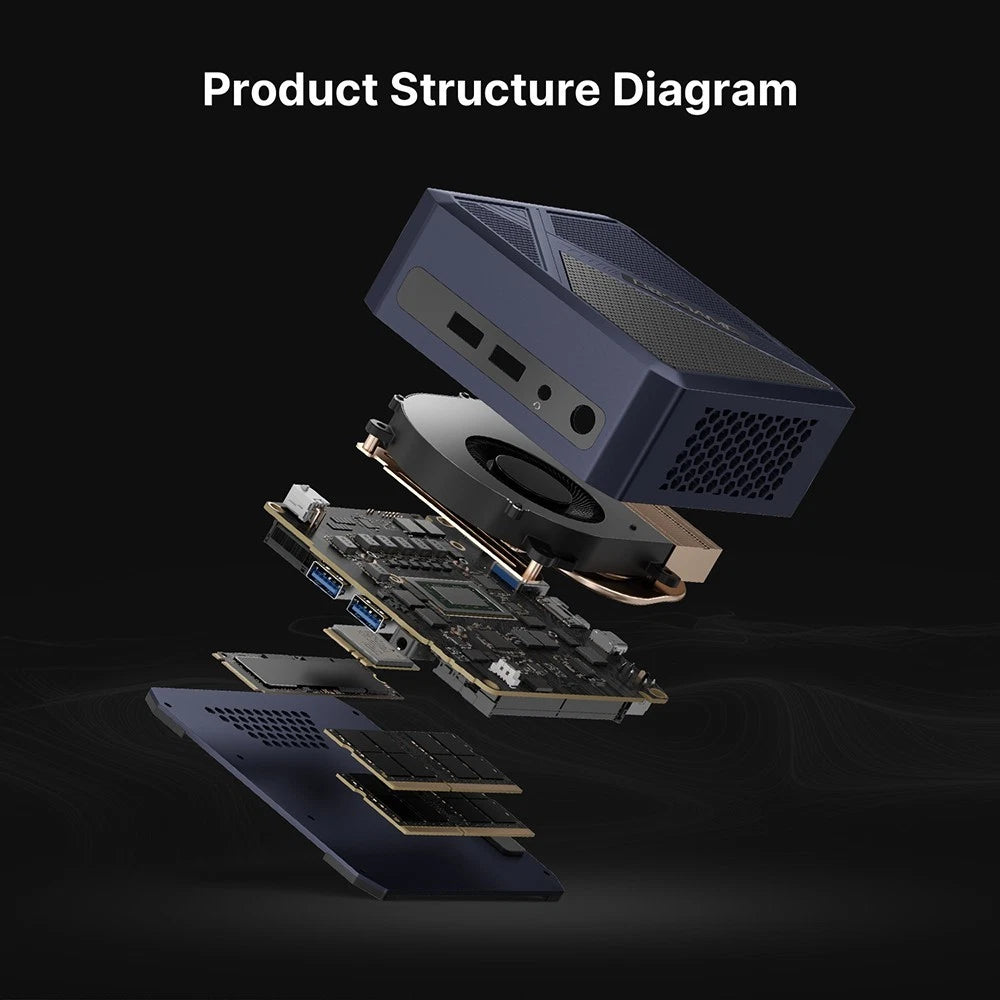 Bosgame P5 Pro